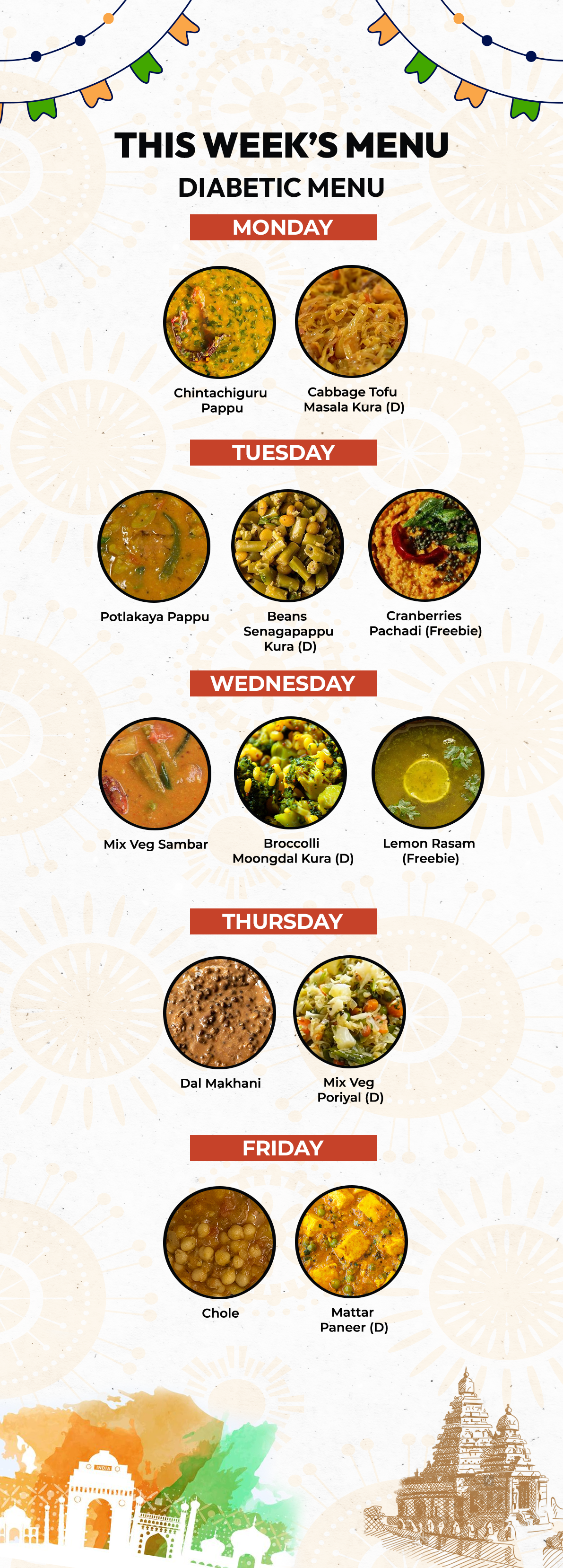 Diabetic Delight Plan |  Oct 27 - Oct 31