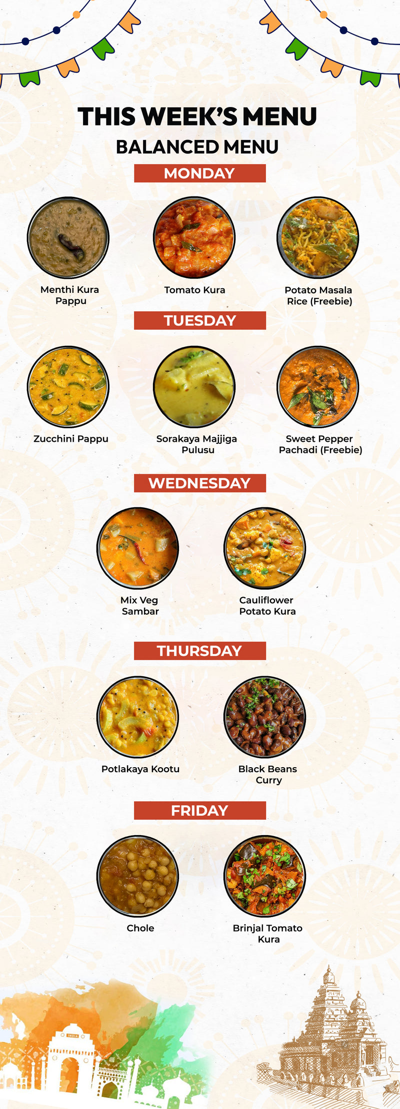Balanced Meal Plan | May 12 - May 16