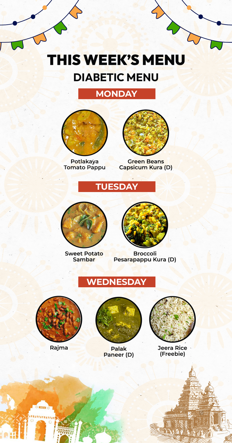 Diabetic Delight Plan |  July 21 - 23