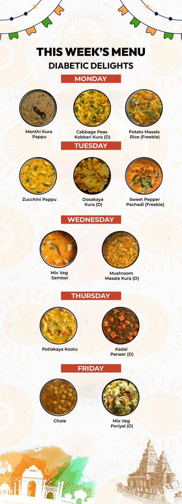 Diabetic Delight Plan | May 12 - May 16