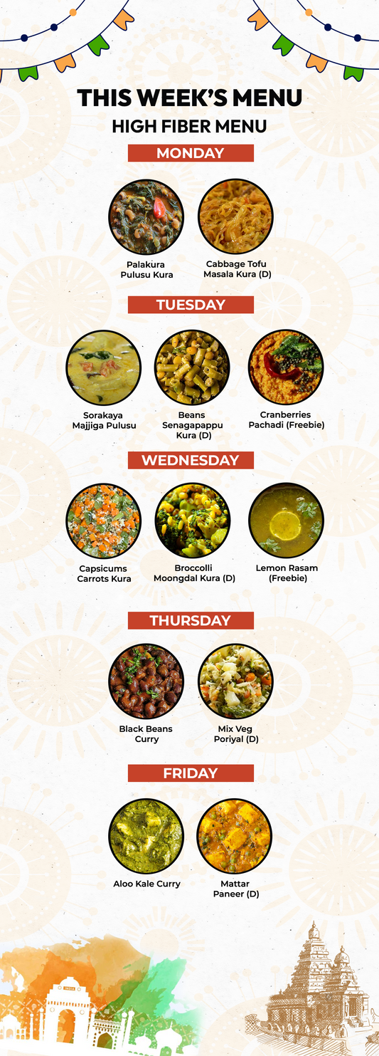 High Fiber Variety Plan | Oct 27 - Oct 31