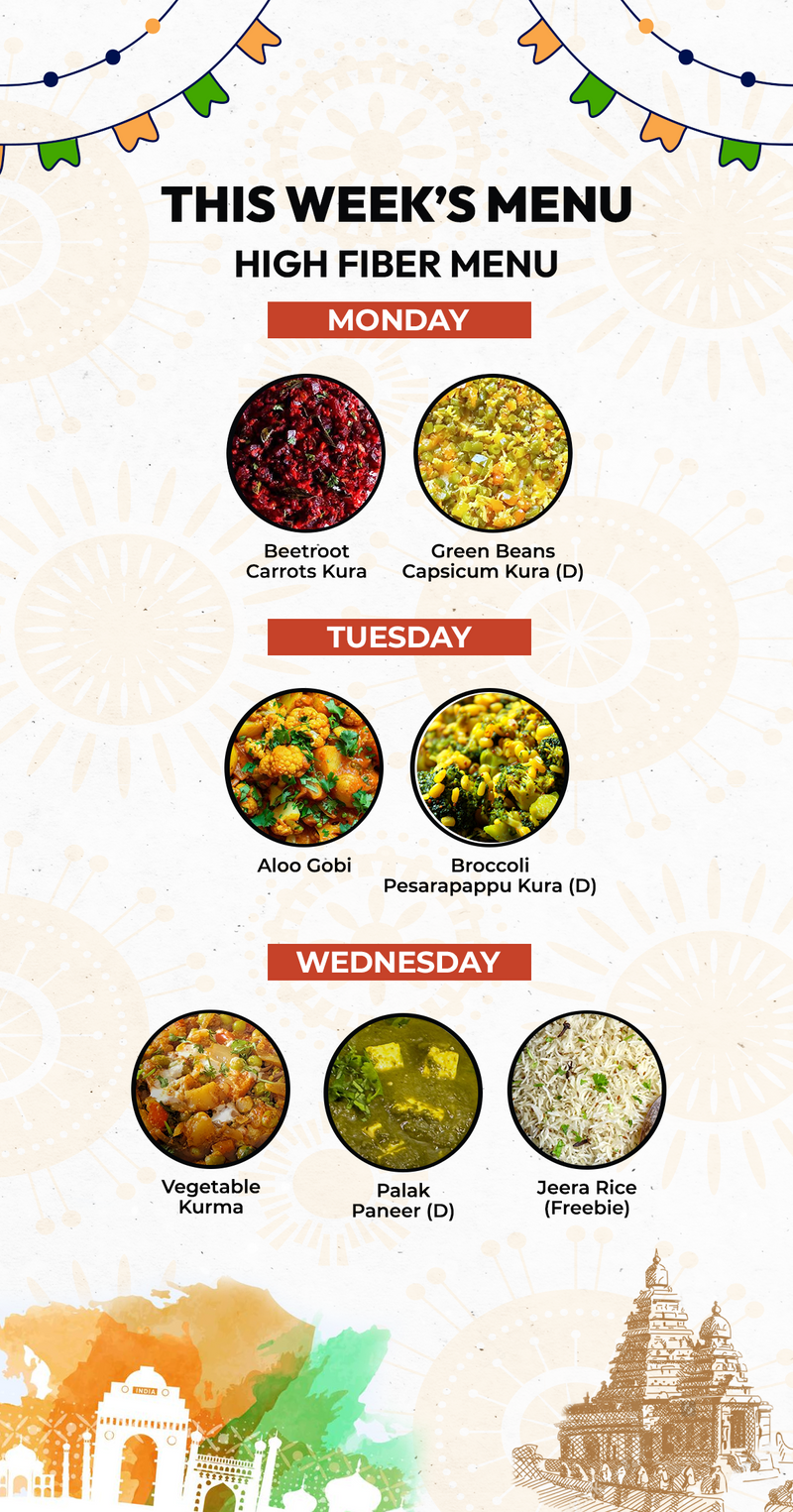 High Fiber Variety Plan | July 21 - 23