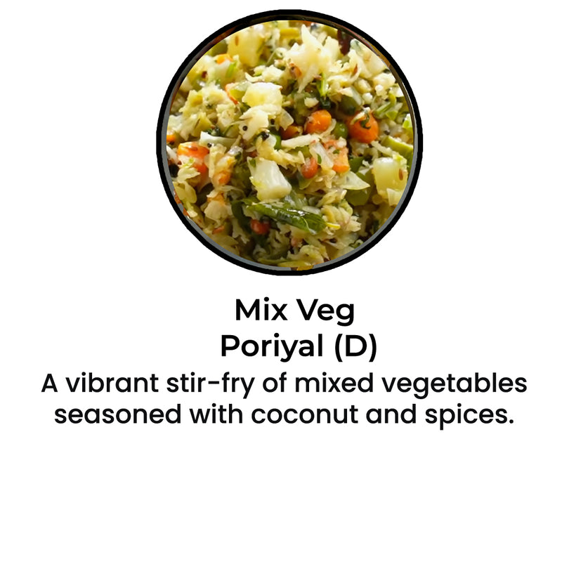 High Fiber Variety Plan | May 12 - May 16