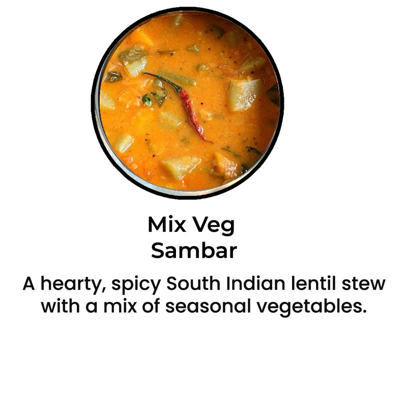 Balanced Meal Plan | May 12 - May 16